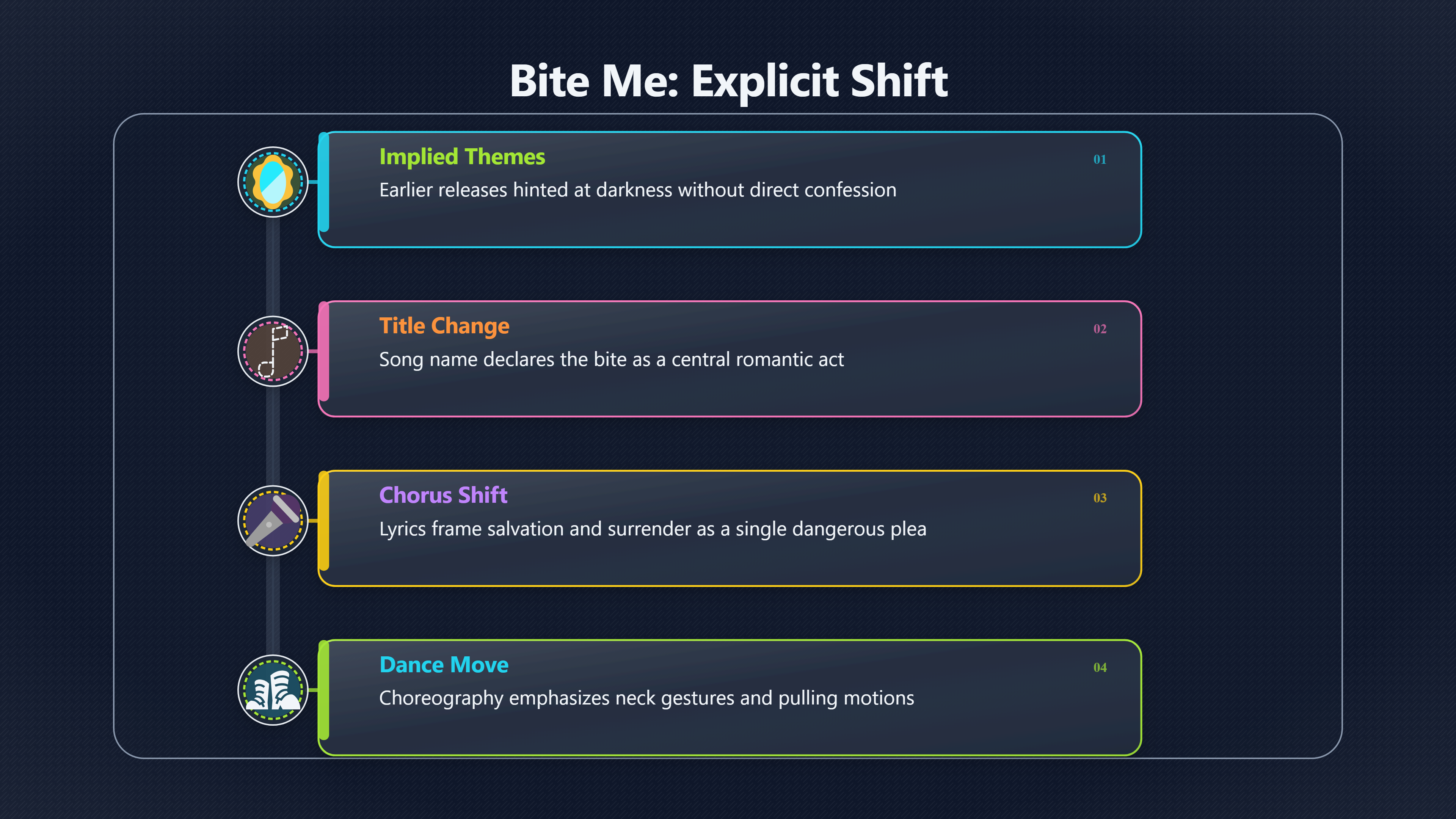 Overview image for Why Bite Me Changed ENHYPEN's Vampire Lore | Vampire Lore