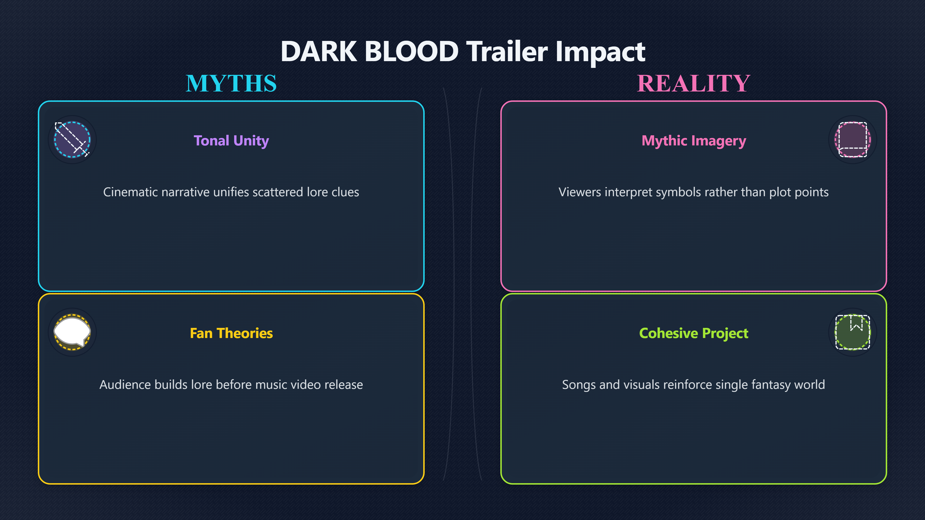 Overview image for Why the DARK BLOOD trailer made Bite Me feel bigger | Bite Me