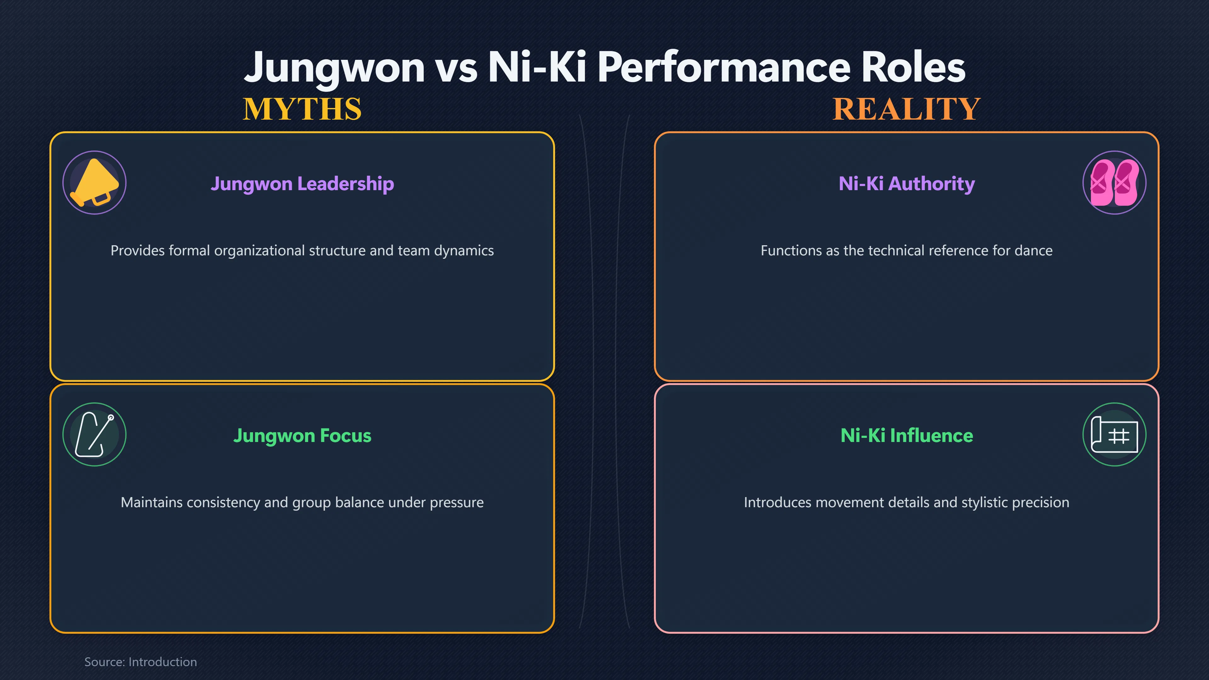 Overview image for Why Jungwon and Ni Ki Anchor ENHYPEN | Members