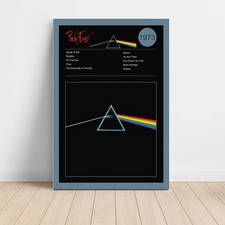 Listing image for Pink Floyd Dark Side of the Moon Fine Art Album Poster